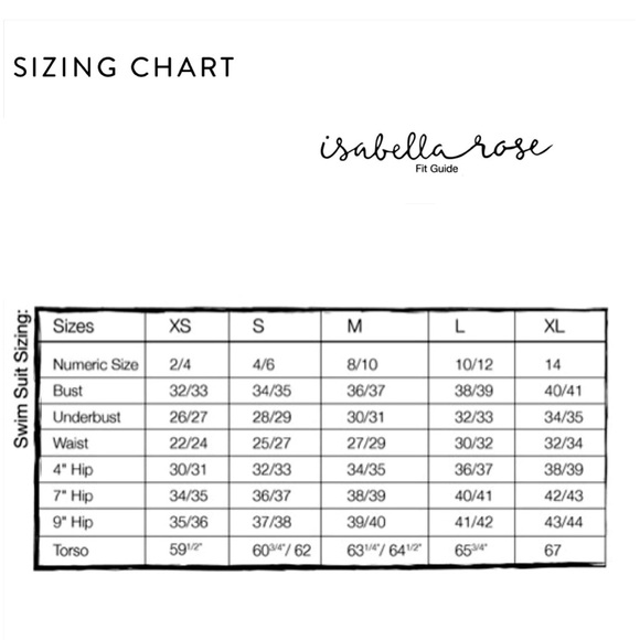 Isabella Rose Swim Isabella Rose Queensland Ribbed High Leg Onepiece Swimsuit Poshmark